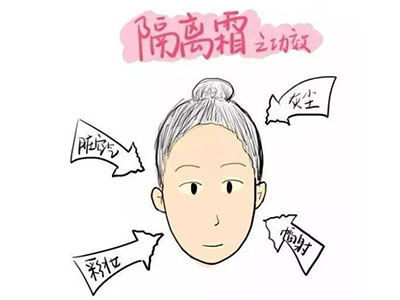隔離霜有沒有必要用？隔離霜到底有什么作用？