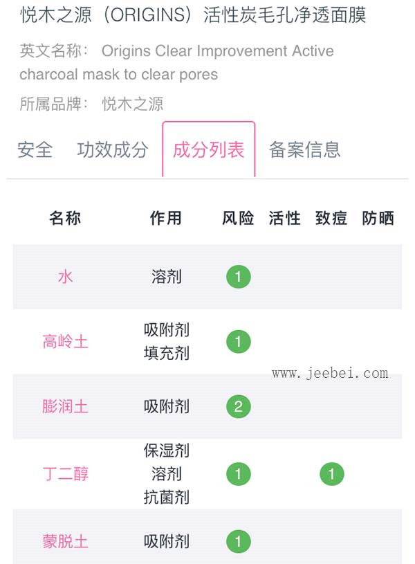 悅木之源活性炭面膜怎樣 悅木之源活性炭面膜使用測評