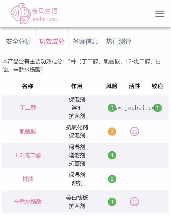 理膚泉mat乳怎么樣 理膚泉mat乳使用測評